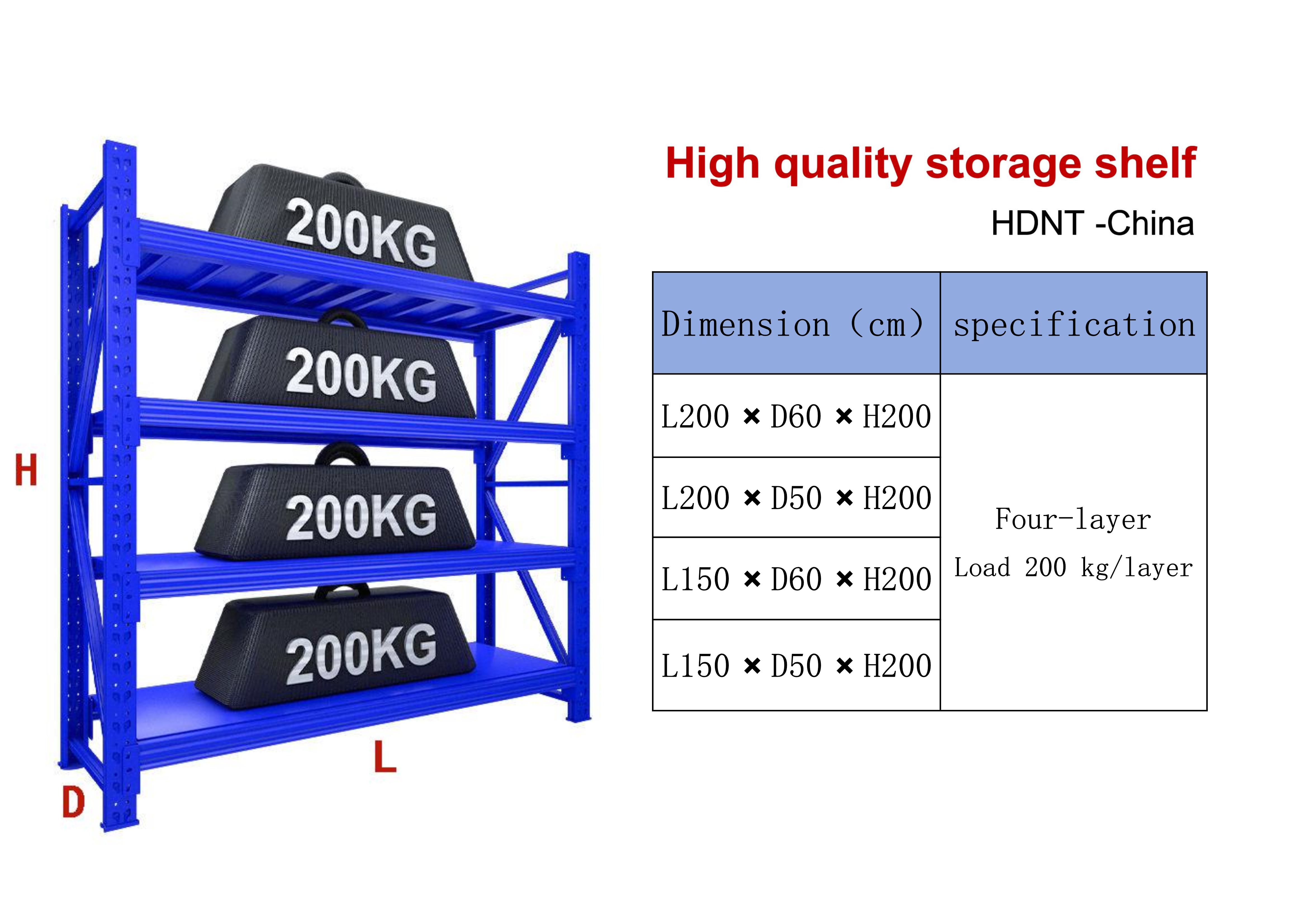 Rack Components