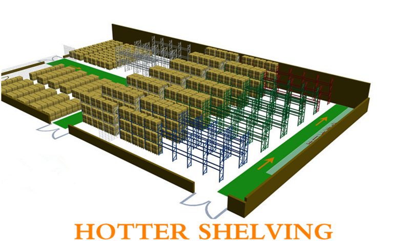 3D Store Layout