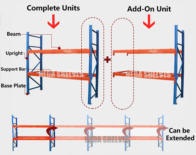 Components Detail 1