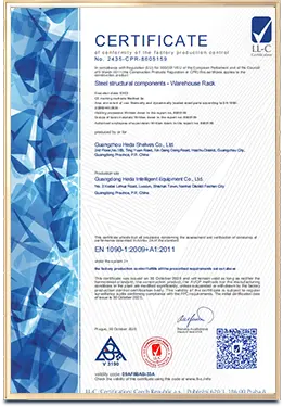 CE Mark Certification