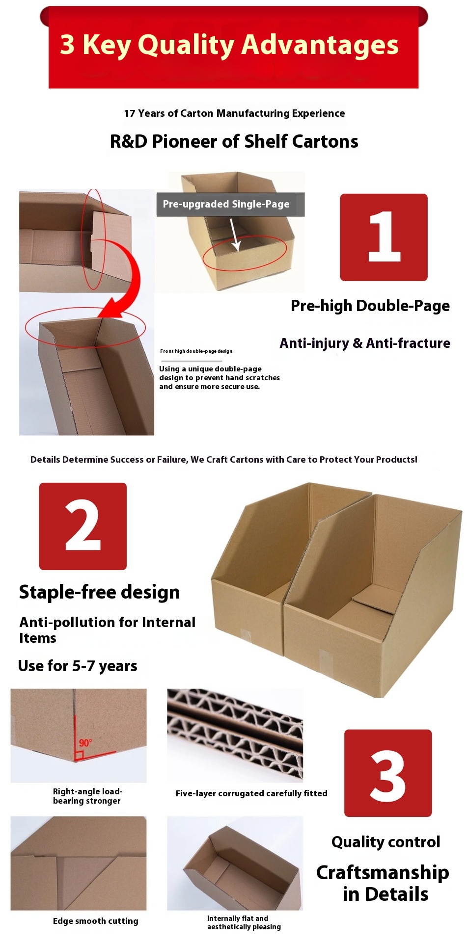 Product Display 5