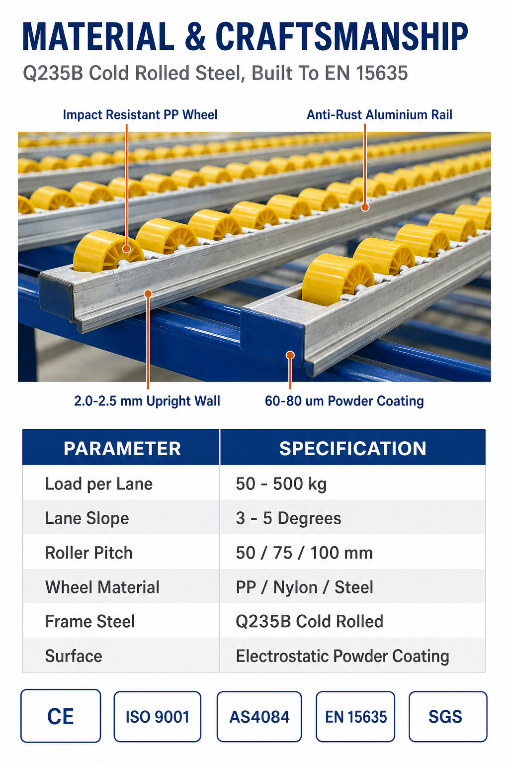Carton Flow Rack System Gravity Roller Shelf Pick to Light Order Picking Warehouse Pallet Racking Storage Shelves OEM Factory