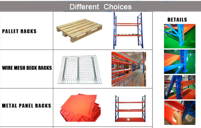 Pallet Load Testing