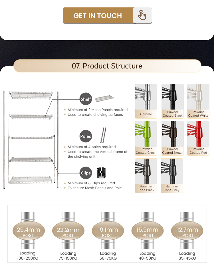 Industrial Shelving System Engineering