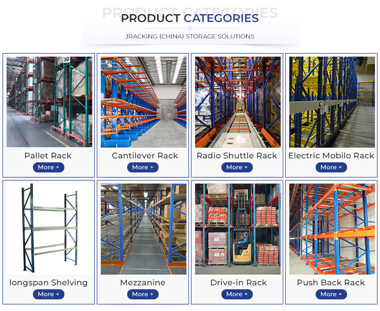 Warehouse Product Categories