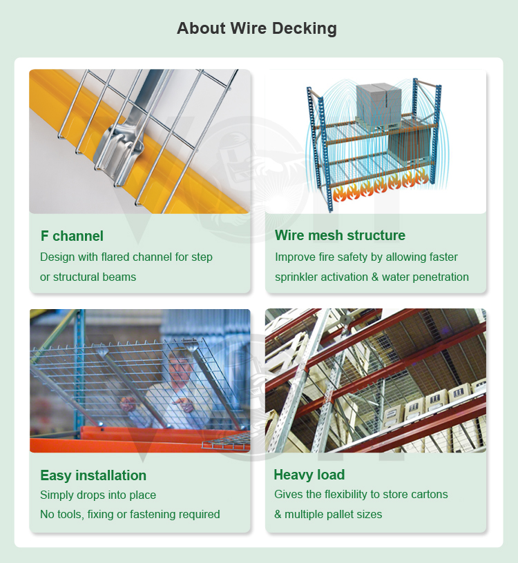 Factory Direct Price Steel Wire Mesh Decking Flared Channel Rack Shelving for Industrial Storage