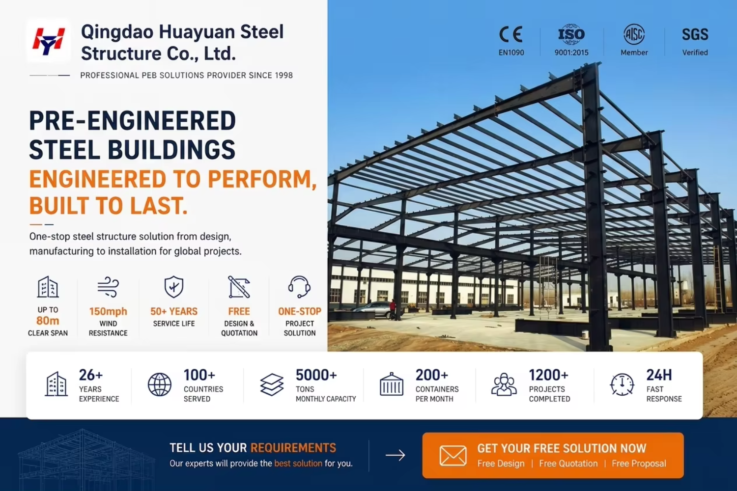 Industrial Steel Warehouse Building Finished Goods Storage Distribution Facility Prefabricated Metal Structure Building