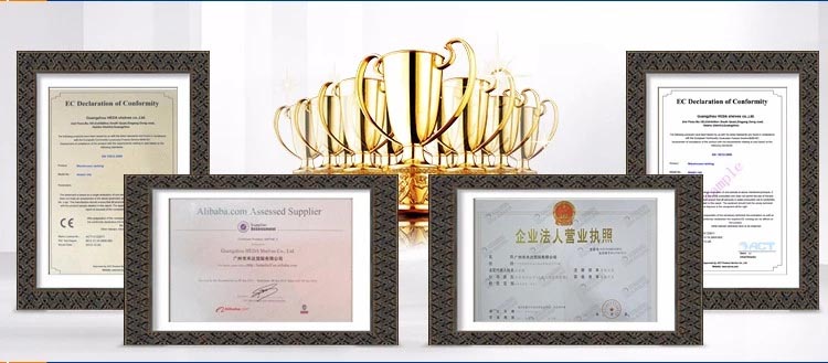 Certificates
