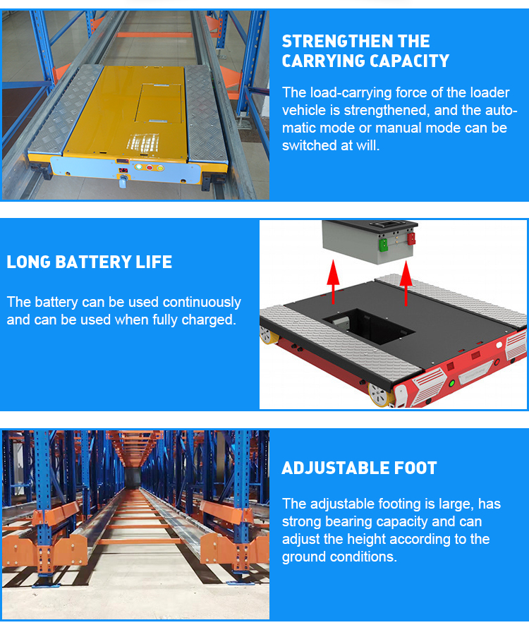 Product Details View