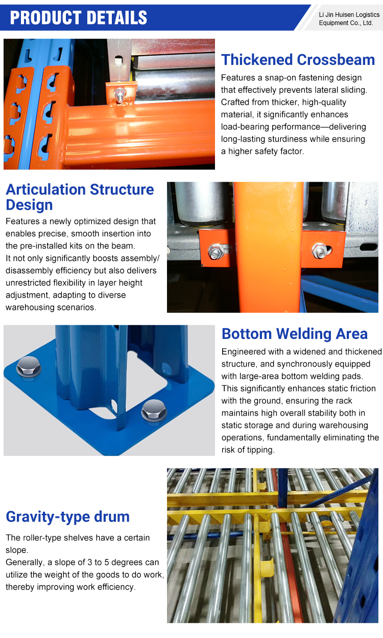 First in First Out Design Perishable Goods FIFO Gravity Flow Racking