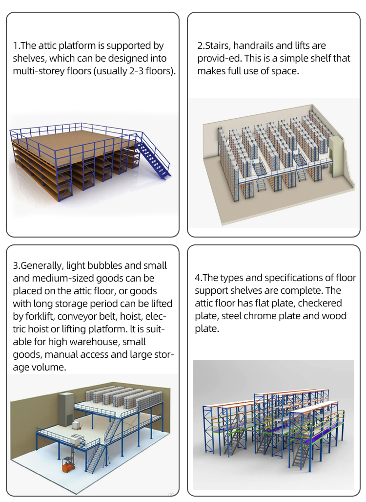Industrial Mezzanine Platform View
