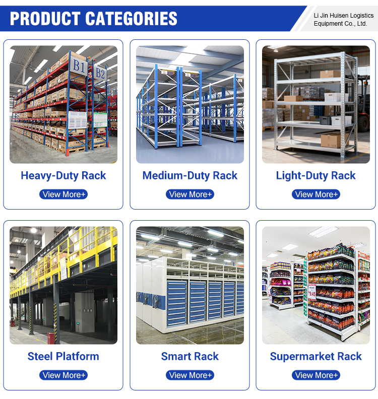 Product Categories Overview