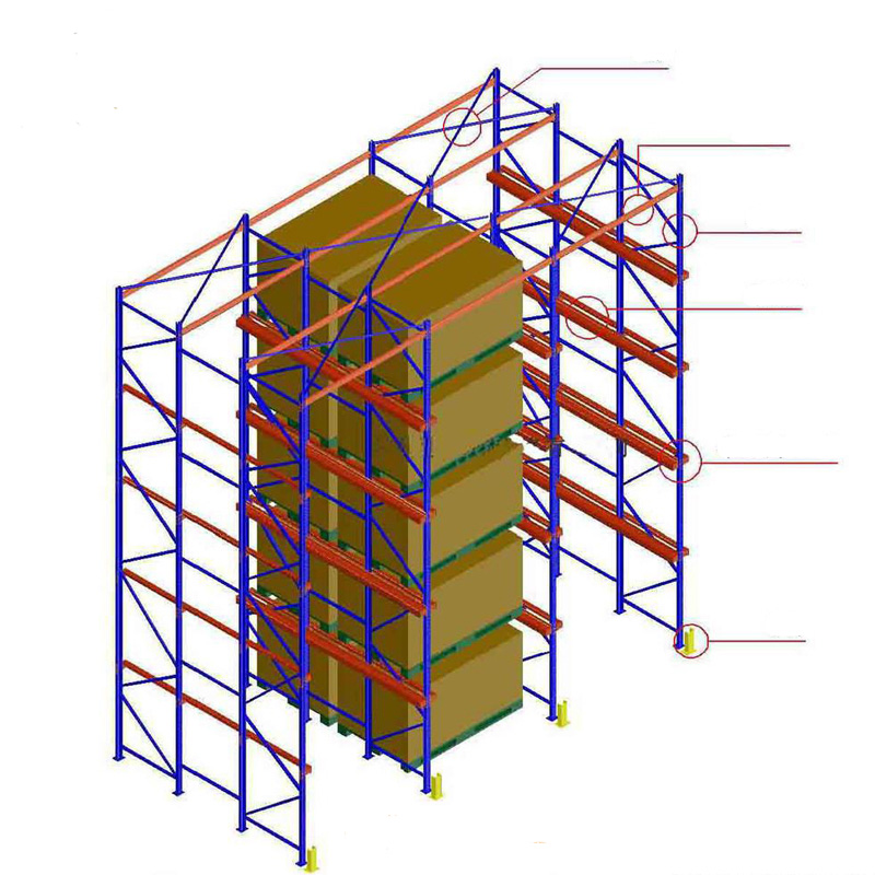 Impact Resistant Upright, Simple Installation, For Homogeneous Cargo Drive-in Racking
