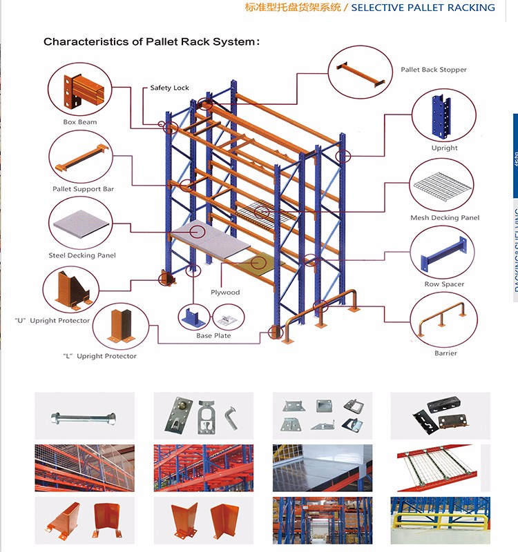 Cold-rolled Tall Stackable Steel Kids Pallet Racking Storage Shelf Warehouse Storage Rack