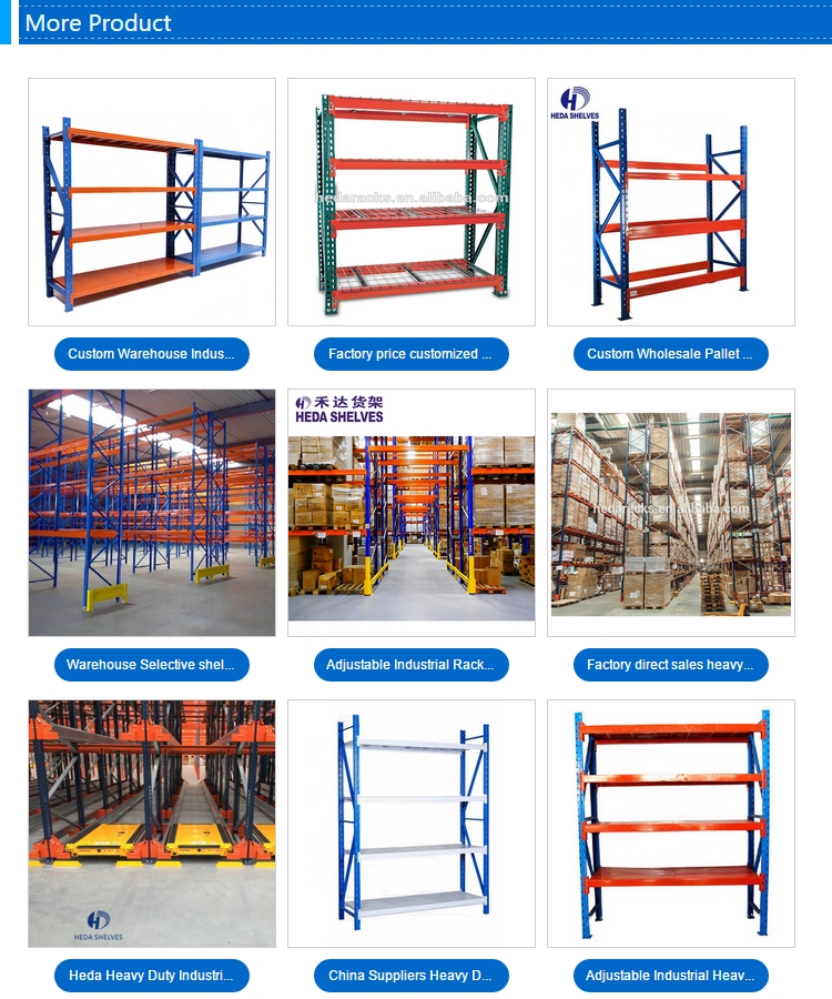 Warehouse Storage Racks Overview