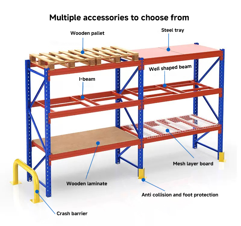 Warehouse Pallet Rack Beam-Type Shelving 5 Layer 1000-5000kg Heavy Duty Iron/Metal Storage Rack for Garage &amp; Warehouse