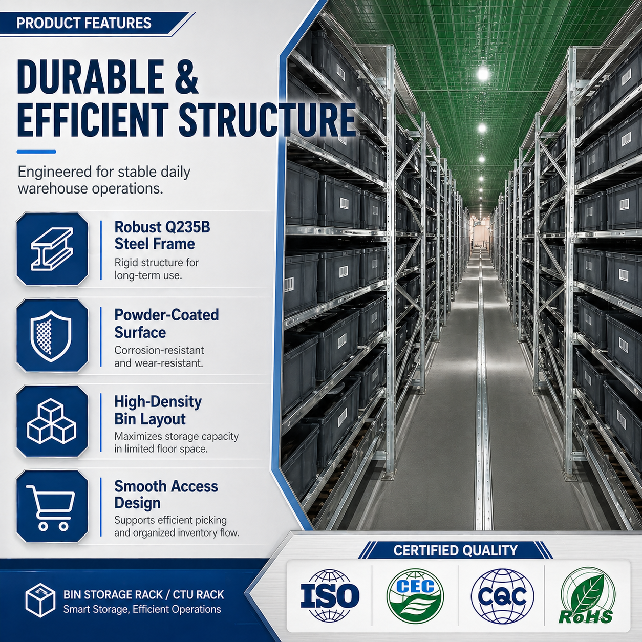 Mini Load ASRS Tote Storage Rack Automated Bin Warehouse Racking System For Small Parts