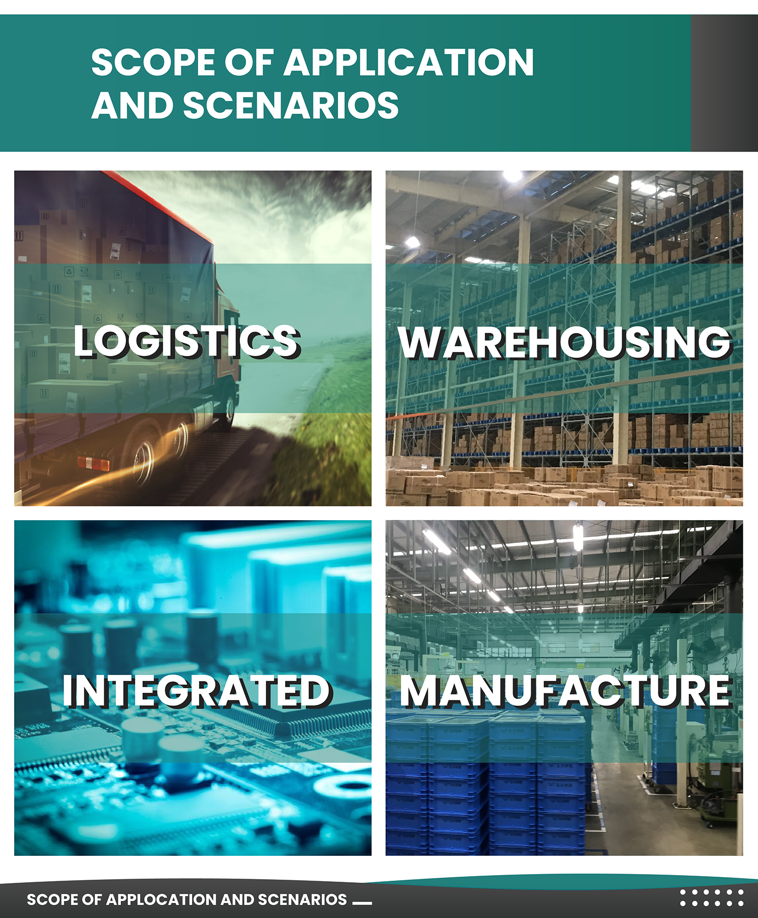 Plastic pallet application scenario