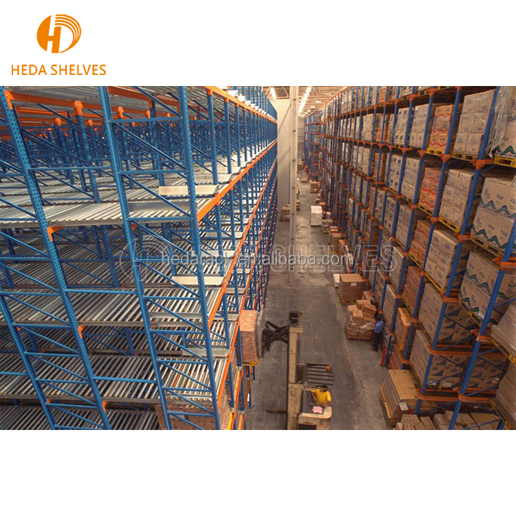 FIFO Flow System Construction