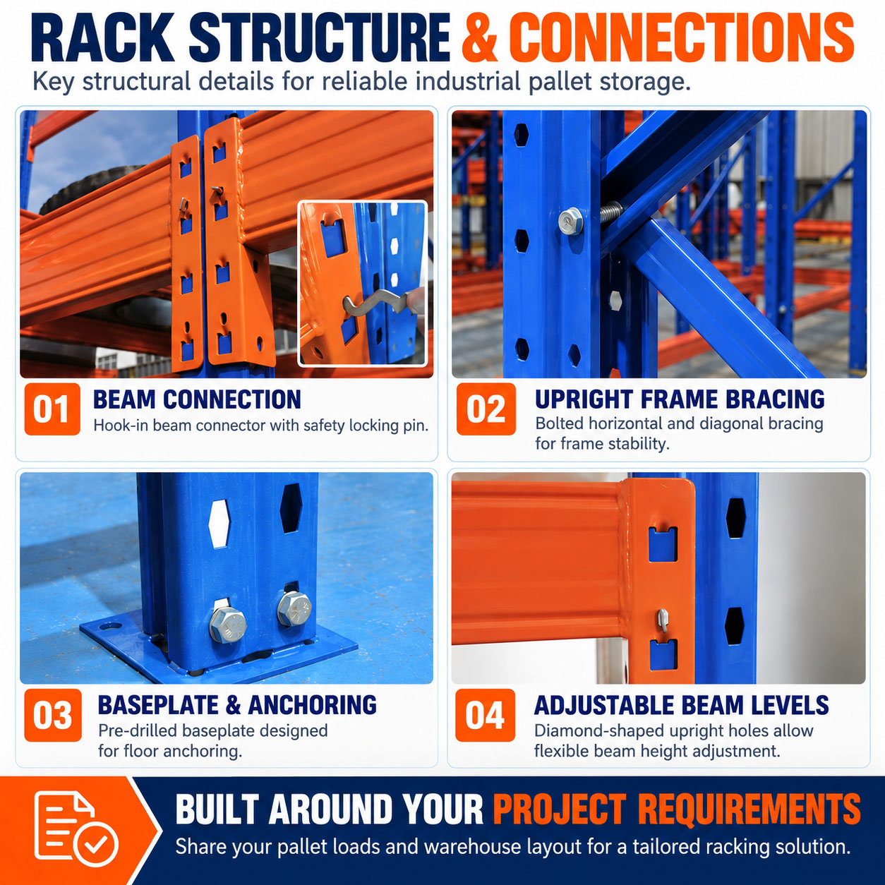 Wholesale Heavy Duty Pallet Racking System up to 3000 kg Per Level for Industrial Warehouse Storage