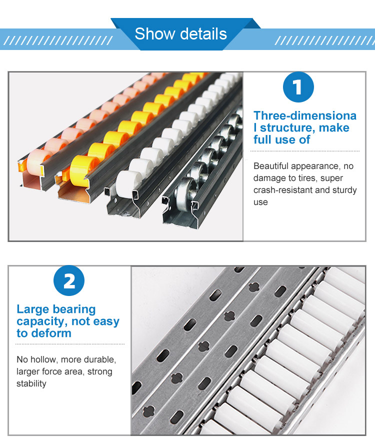 Conveyor Goods Flow