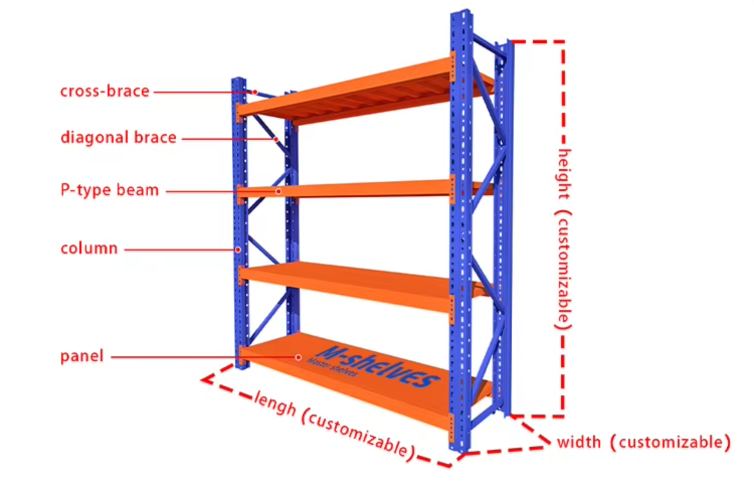 Factory Supply Customized Industrial Workshop Display Shelving Shelves Iron Warehouse Storage Rack for Garage Office