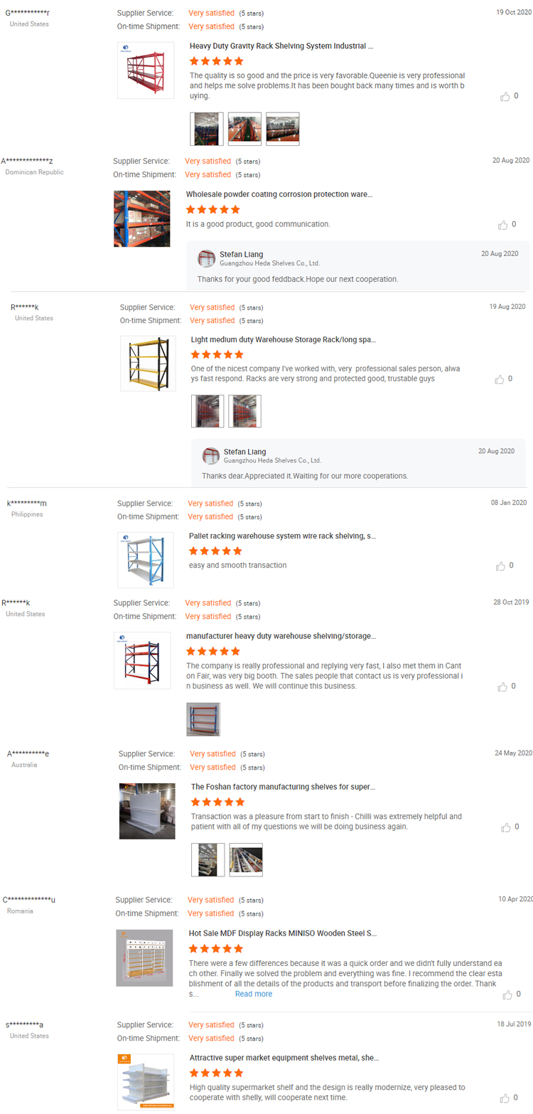 Customer Feedback