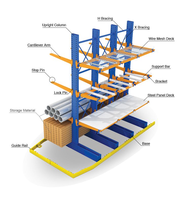 Rocket Rack Industrial Warehouse Shelves Rack CE Certified Heavy-Duty Cantilever Racking System for Metal Profile Storage