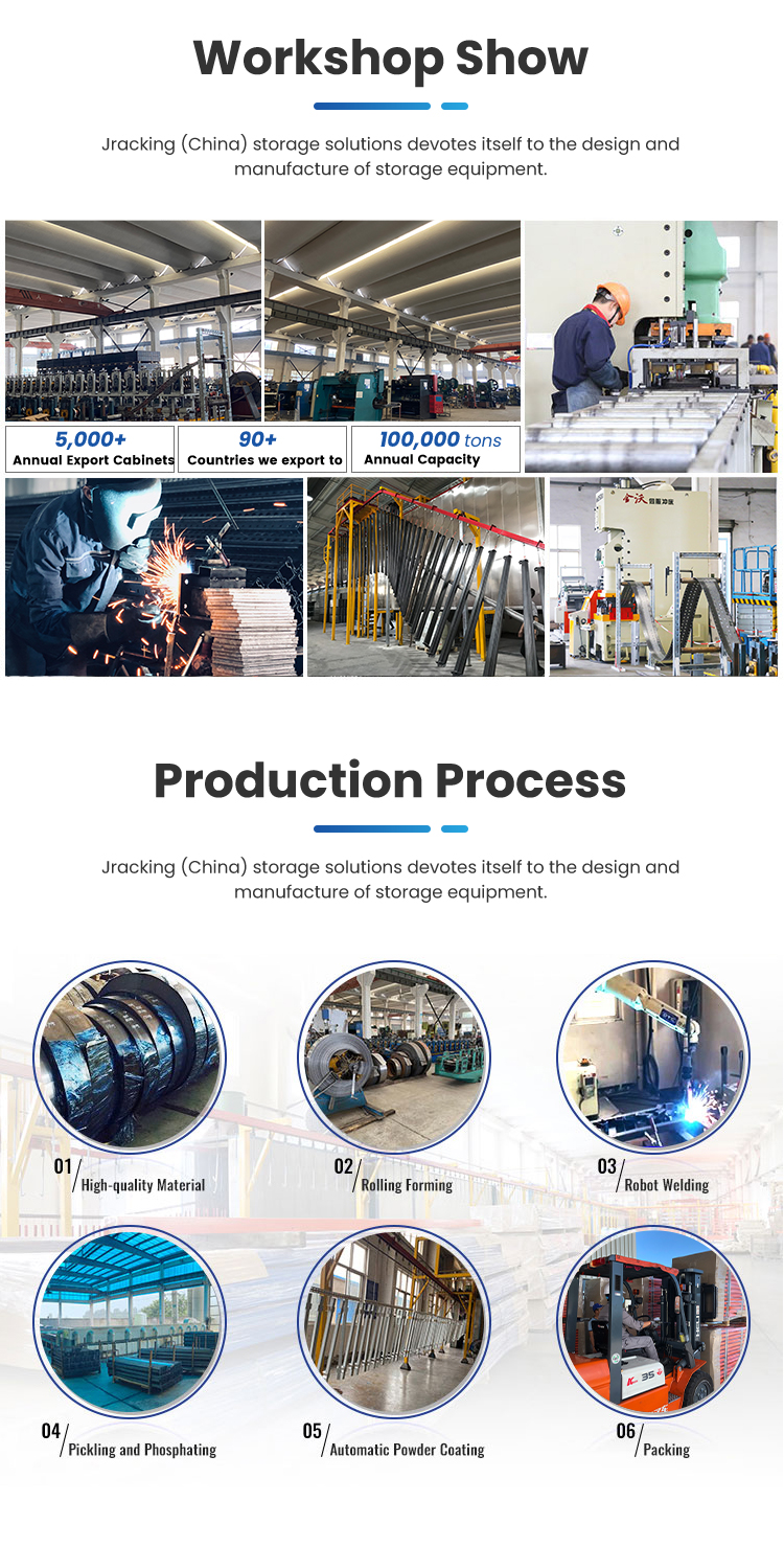Protective Export Packing