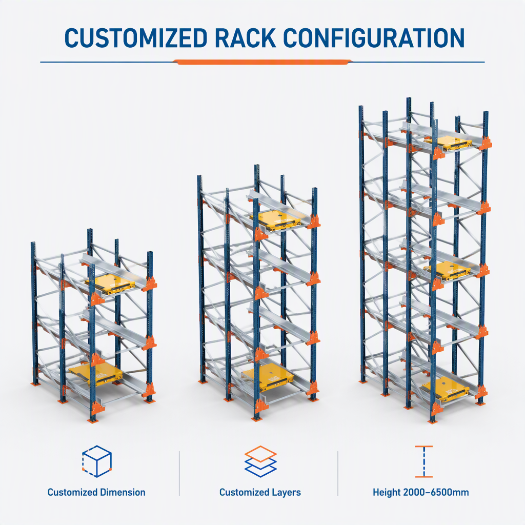 High-Density Shuttle Rack System Asrs 4 Way Shuttle Racking Heavy Duty Pallet Shuttle Racking